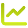 Loss Limit